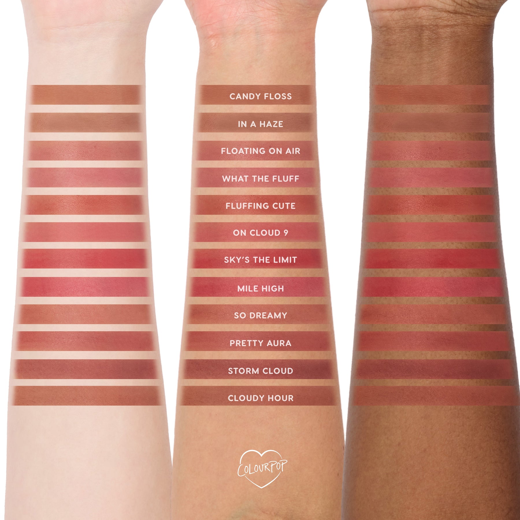 Mile High - Natural Modern Lip Look