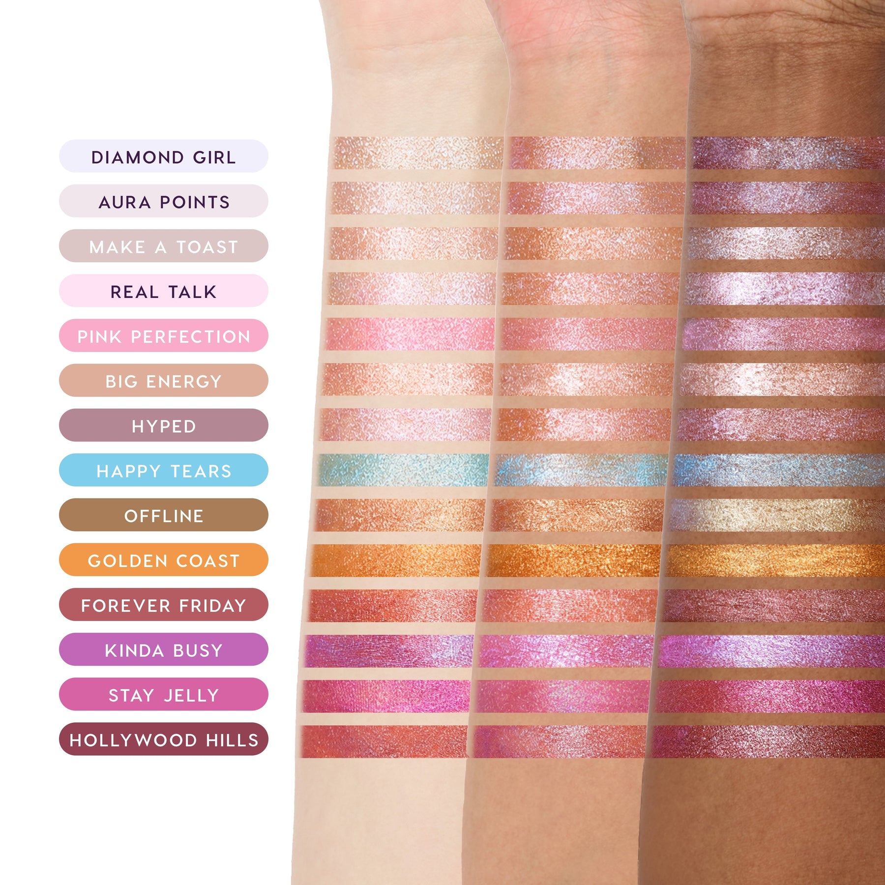 Aura Points - Curated Refined Eye Blend