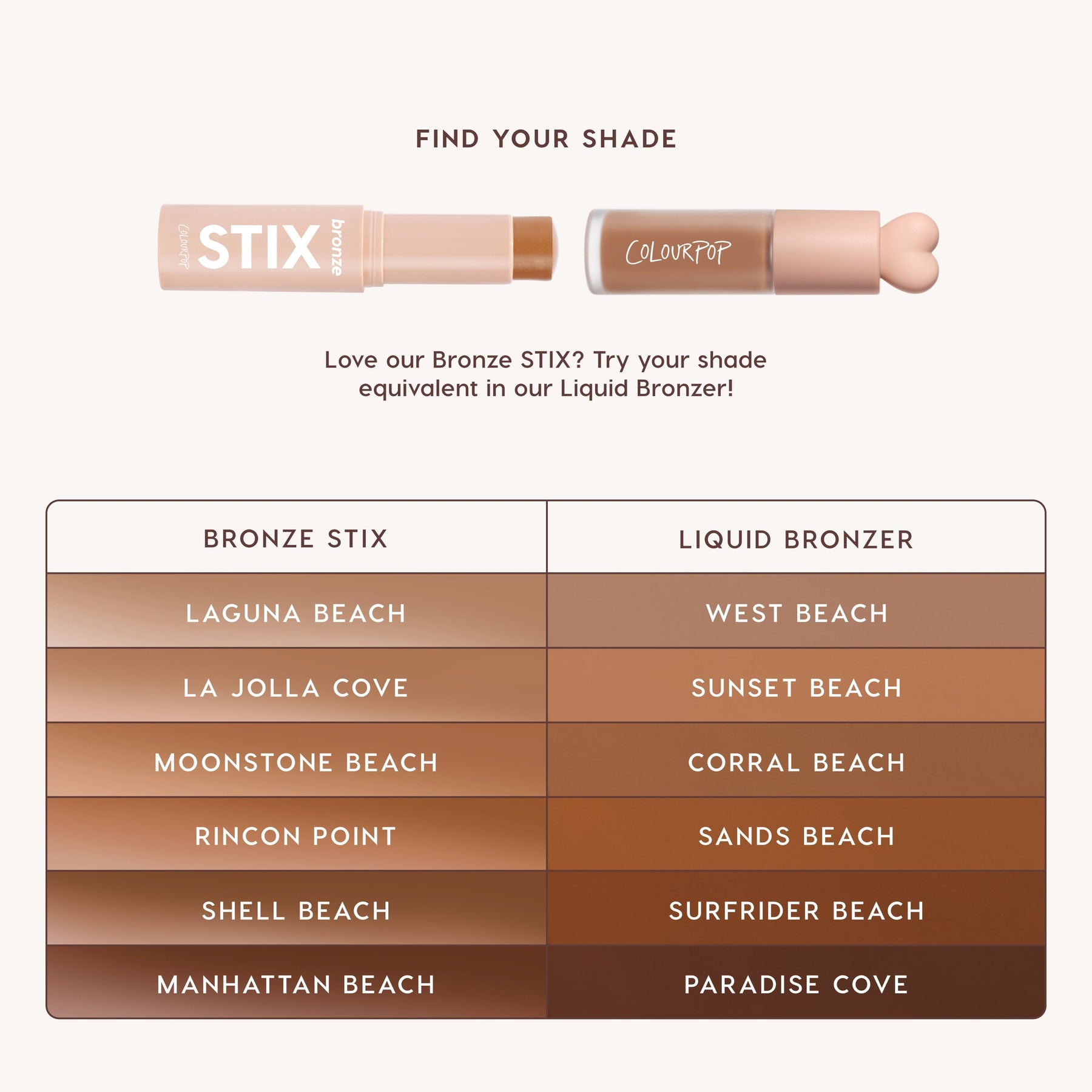 Paradise Cove - Glowing Refined Cheek Sculpt