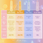 Ego Boost - Delicate Radiance Skin Balance