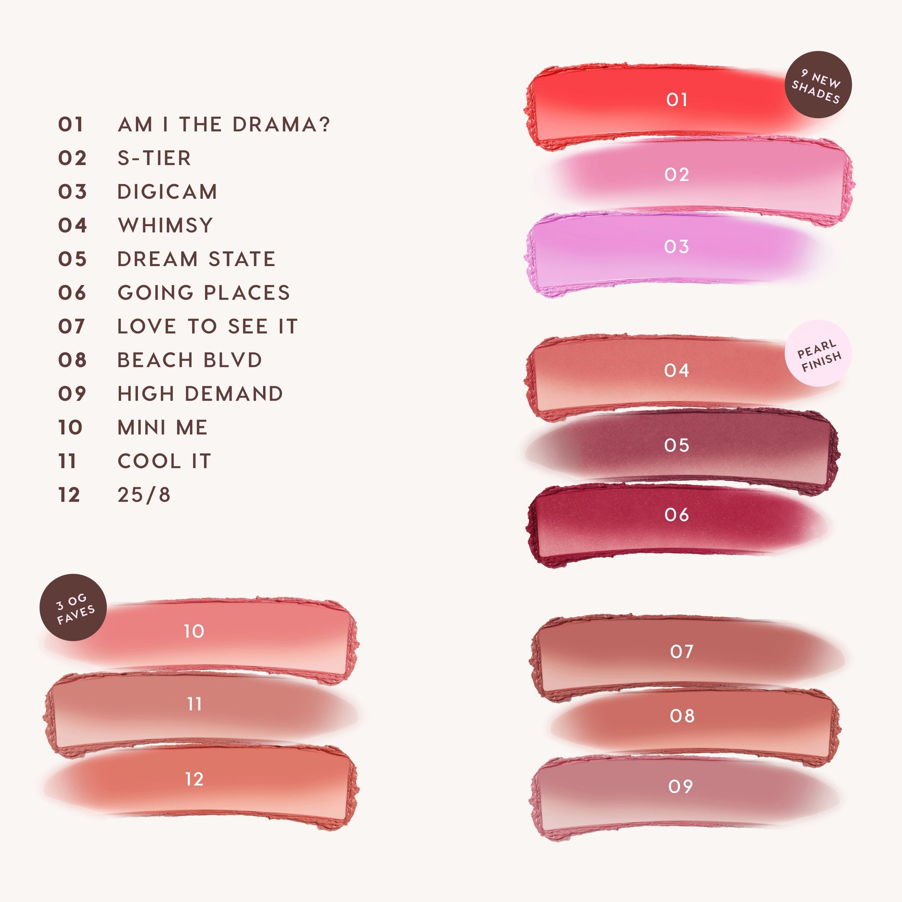 S-Tier - Modern Daytime Cheek Definition